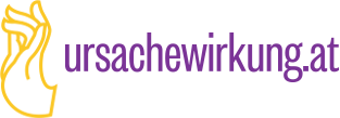 ursachewirkung.at